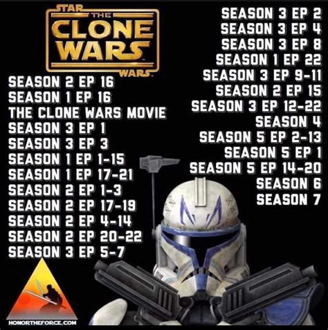 what order do you watch old clone wars series in|star wars clone chronological.